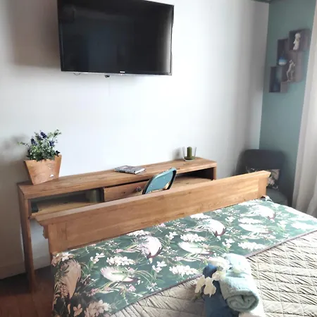 Chambre Partagee Chez L'habitant